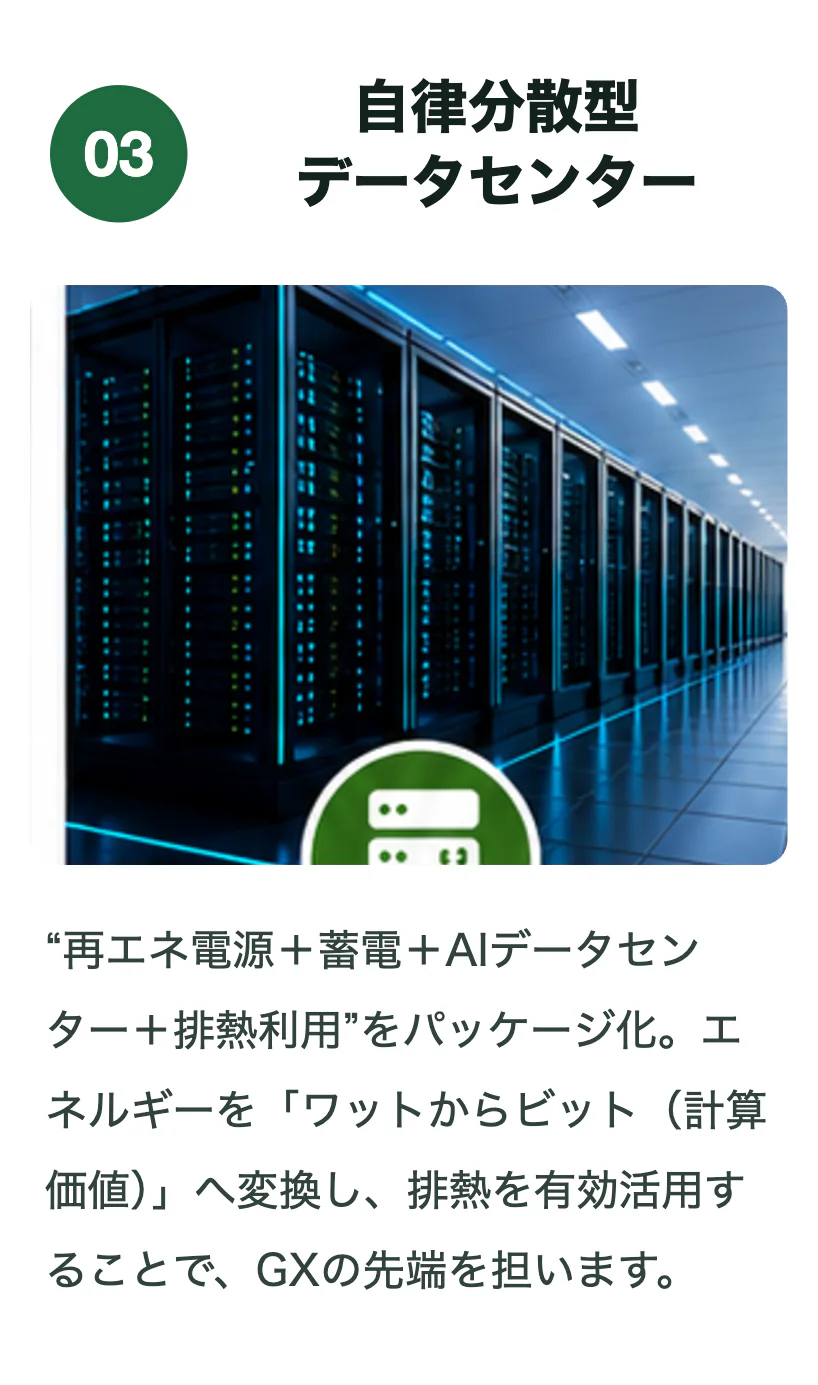 自律分散型データセンター